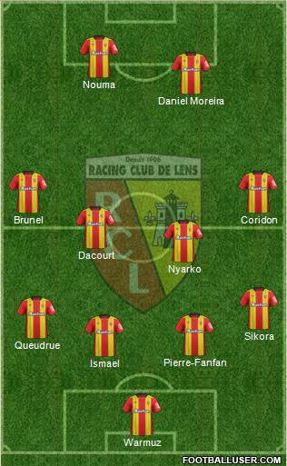 Racing Club de Lens Formation 2018