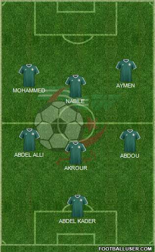 Algeria Formation 2018