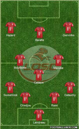 LOSC Lille Métropole Formation 2018