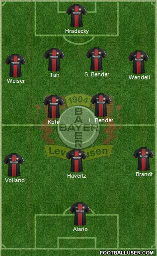 Bayer 04 Leverkusen Formation 2018