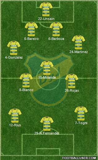 Defensa y Justicia Formation 2018