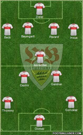 VfB Stuttgart Formation 2018