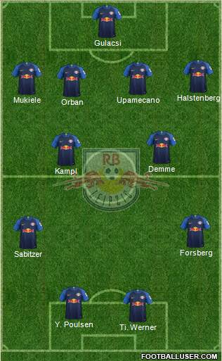 RasenBallsport Leipzig Formation 2018