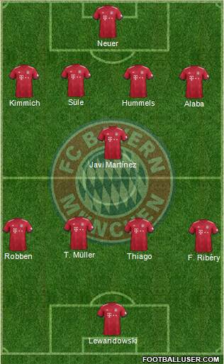 FC Bayern München Formation 2018