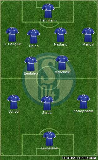 FC Schalke 04 Formation 2018