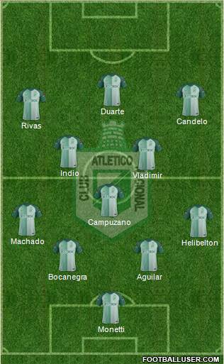 CDC Atlético Nacional Formation 2018