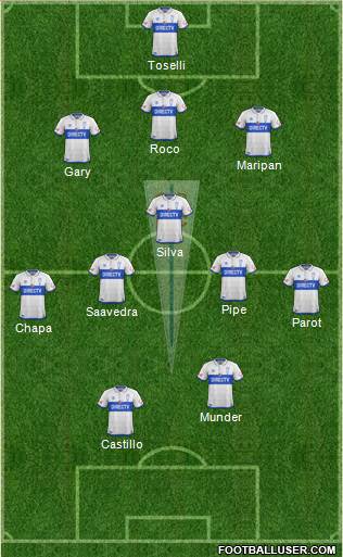 CD Universidad Católica Formation 2018