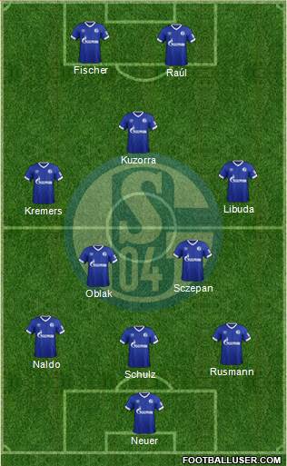 FC Schalke 04 Formation 2018