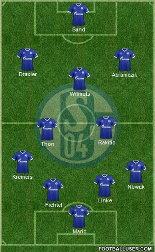 FC Schalke 04 Formation 2018