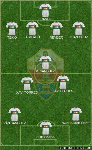 Elche C.F., S.A.D. Formation 2018