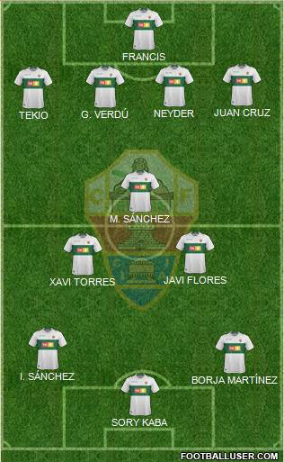 Elche C.F., S.A.D. Formation 2018