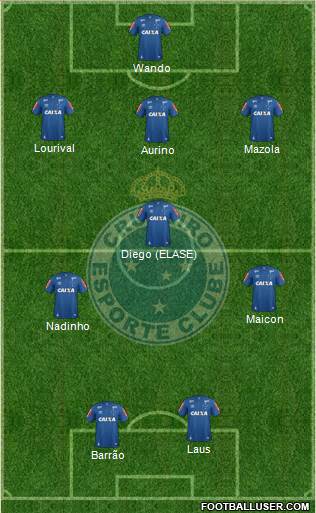 Cruzeiro EC Formation 2018