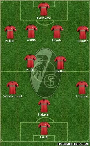 SC Freiburg Formation 2018