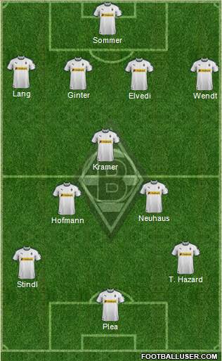 Borussia Mönchengladbach Formation 2018