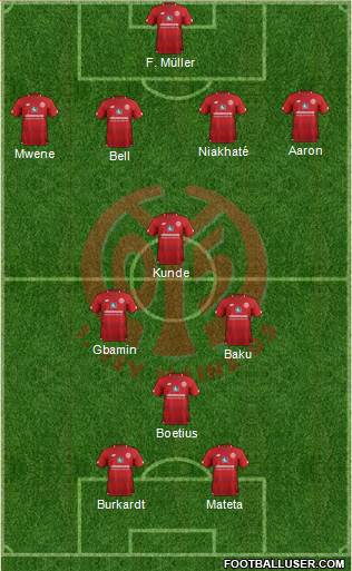 1.FSV Mainz 05 Formation 2018