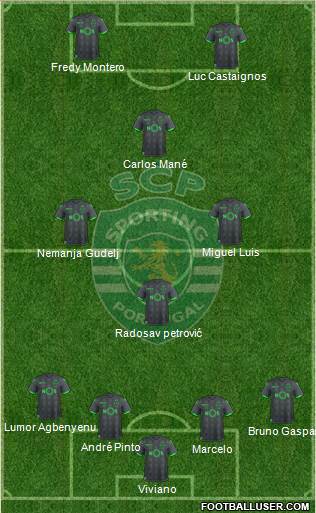 Sporting Clube de Portugal - SAD Formation 2018