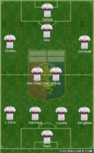 Genoa Formation 2018