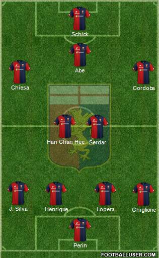 Genoa Formation 2018