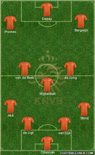 Holland Formation 2018