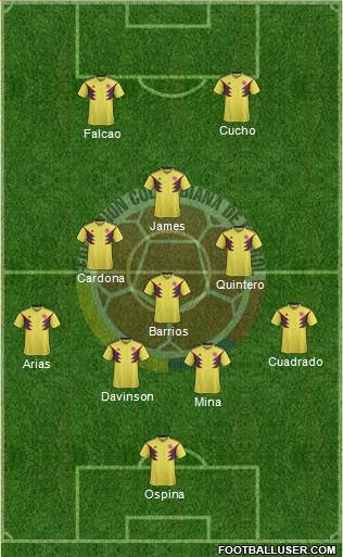 Colombia Formation 2018