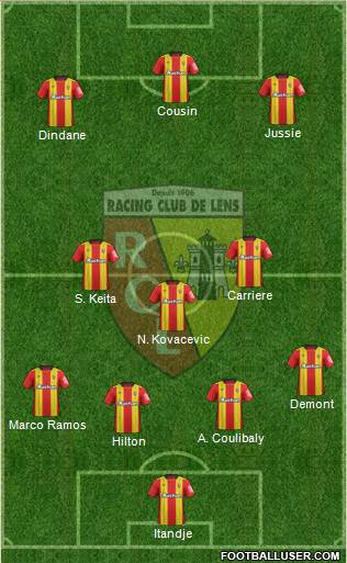 Racing Club de Lens Formation 2018