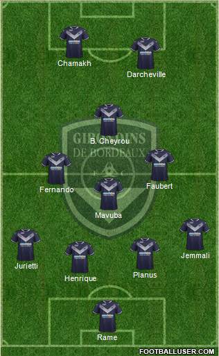 FC Girondins de Bordeaux Formation 2018