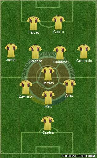 Colombia Formation 2018