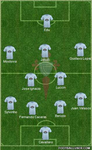 R.C. Celta S.A.D. Formation 2018