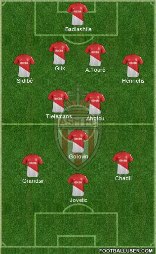 AS Monaco FC Formation 2018