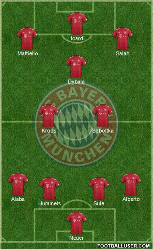 FC Bayern München Formation 2018