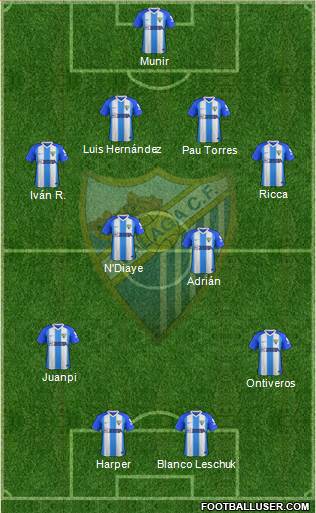 Málaga C.F., S.A.D. Formation 2018