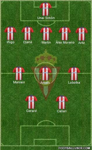 Real Sporting S.A.D. Formation 2018