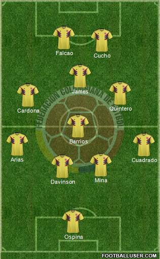 Colombia Formation 2018