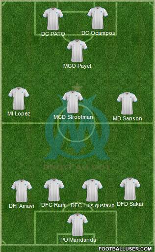 Olympique de Marseille Formation 2018