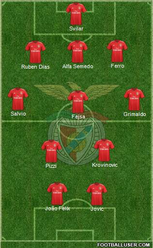 Sport Lisboa e Benfica - SAD Formation 2018