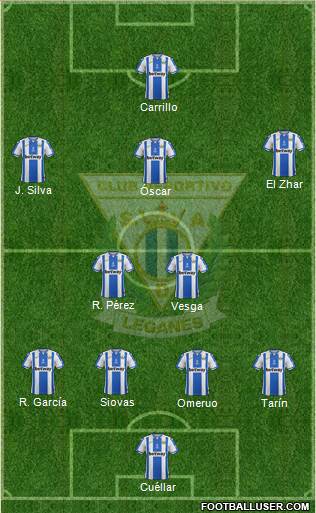 C.D. Leganés S.A.D. Formation 2018