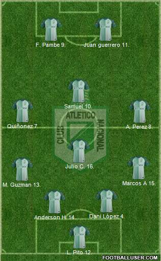 CDC Atlético Nacional Formation 2018