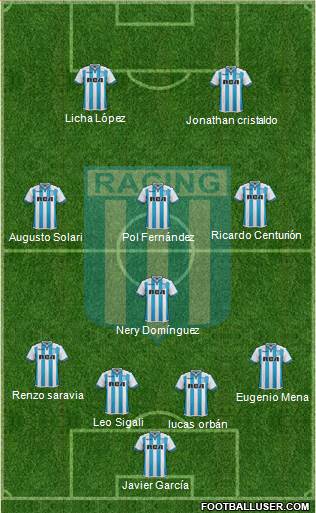 Racing Club Formation 2018