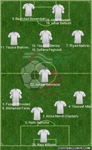 Algeria Formation 2018