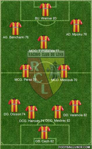 Racing Club de Lens Formation 2018