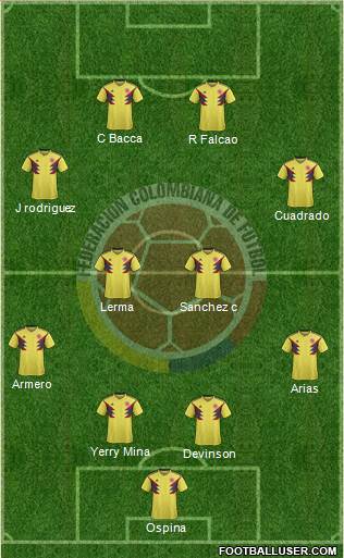 Colombia Formation 2018