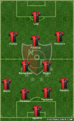 Newell's Old Boys Formation 2018