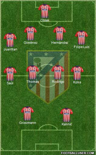 C. Atlético Madrid S.A.D. Formation 2018