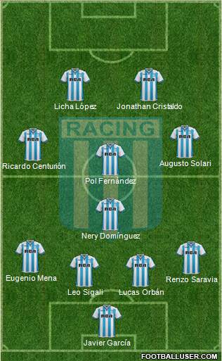 Racing Club Formation 2018