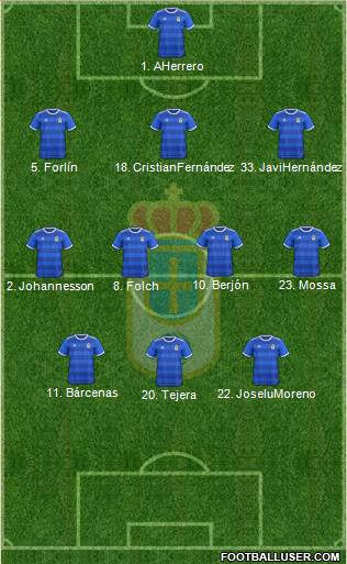 Real Oviedo S.A.D. Formation 2018