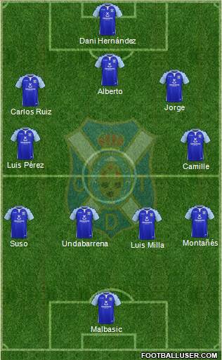 C.D. Tenerife S.A.D. Formation 2018