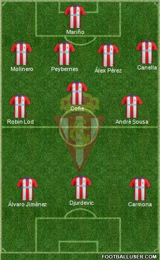 Real Sporting S.A.D. Formation 2018