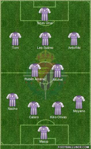 R. Valladolid C.F., S.A.D. Formation 2018