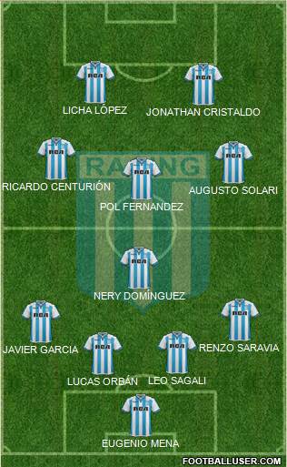 Racing Club Formation 2018