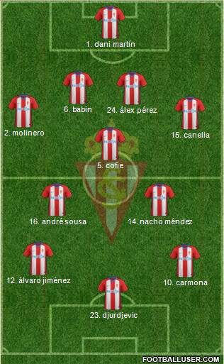 Real Sporting S.A.D. Formation 2018